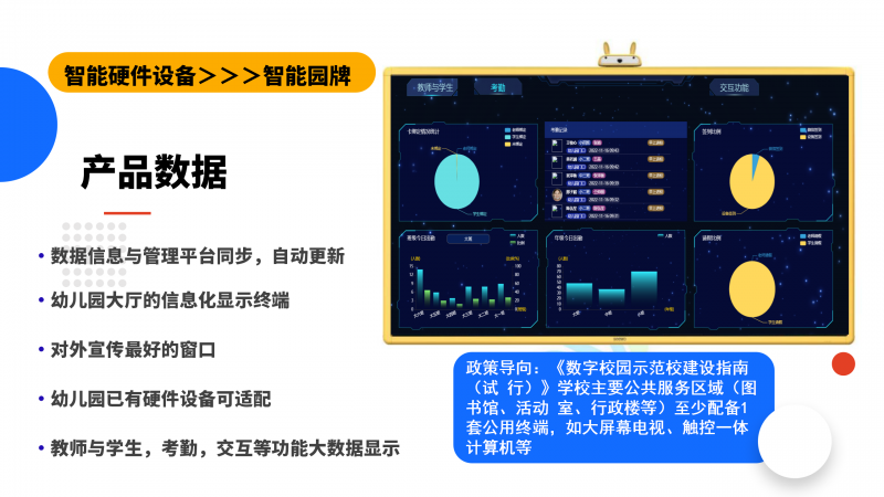 卡维熊智慧幼儿园方案介绍_01(5).png